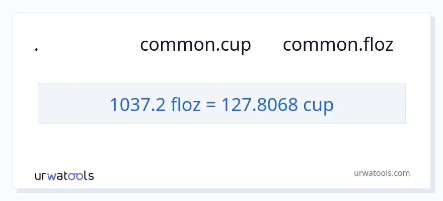 تبدیل 1037.2 اونس مایع به فنجان‌ها