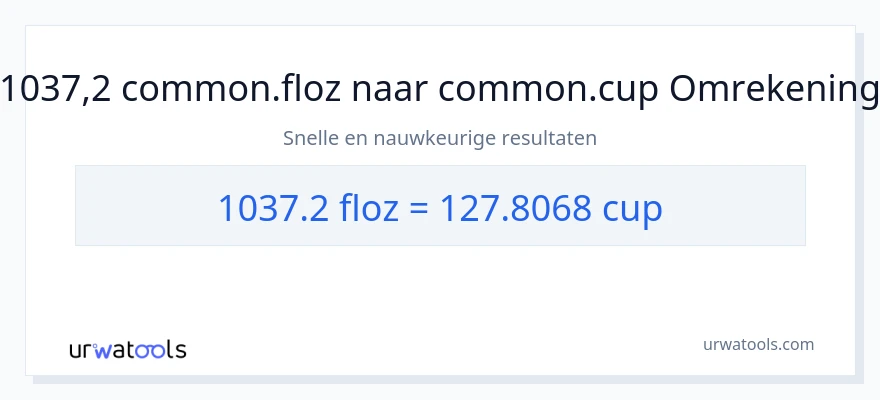 1037.2 vloeibare ounces naar kopjes conversie