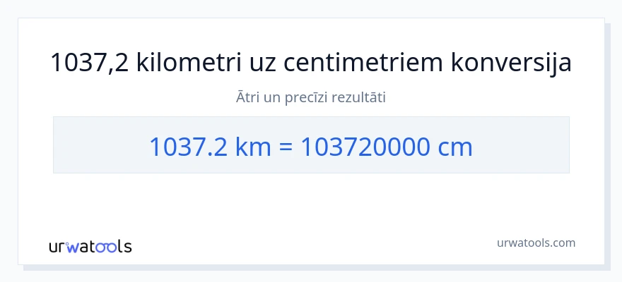 1037.2 kilometri uz Centimetri konversiju