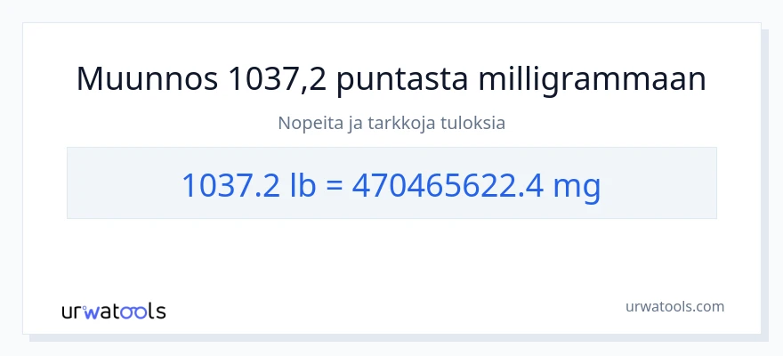 1037.2 Puntaa - milligrammaa muunnos