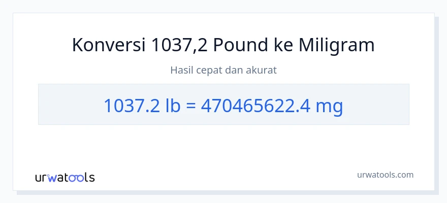 Konversi 1037.2 Poundsterling ke miligram