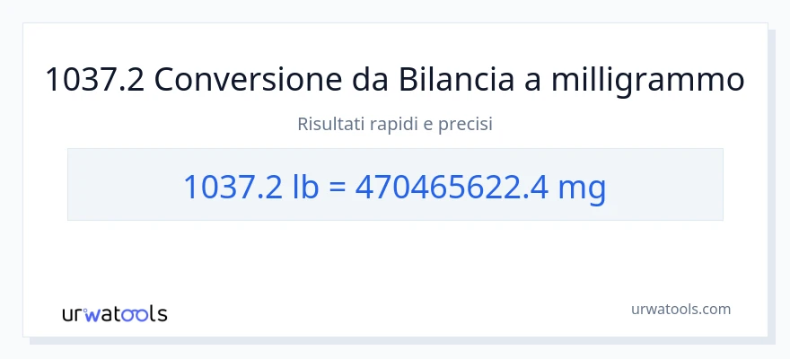 Conversione da 1037.2 sterline a milligrammi