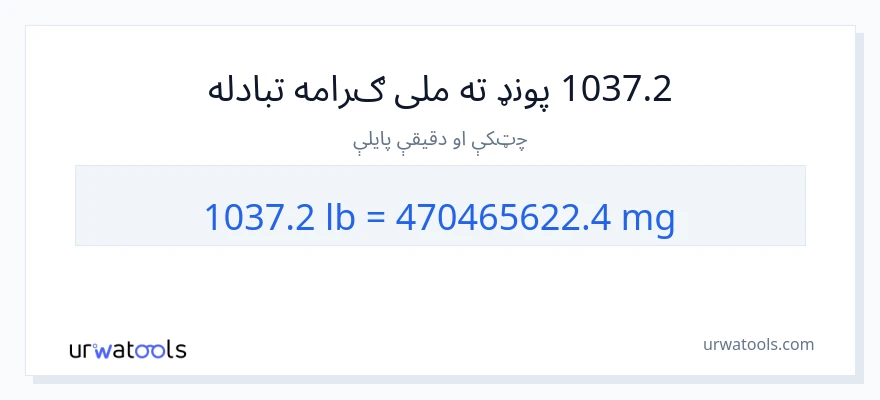 1037.2 پونډه ته ملی ګرام بدلون