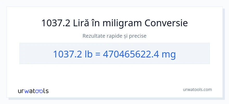 Conversie 1037.2 Lire sterline la miligrame