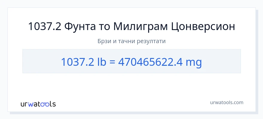 Конверзија од Фунте до милиграми: 1}