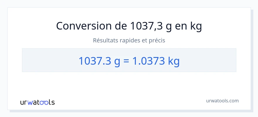 Conversion 1037.3 Grammes vers Kilogrammes