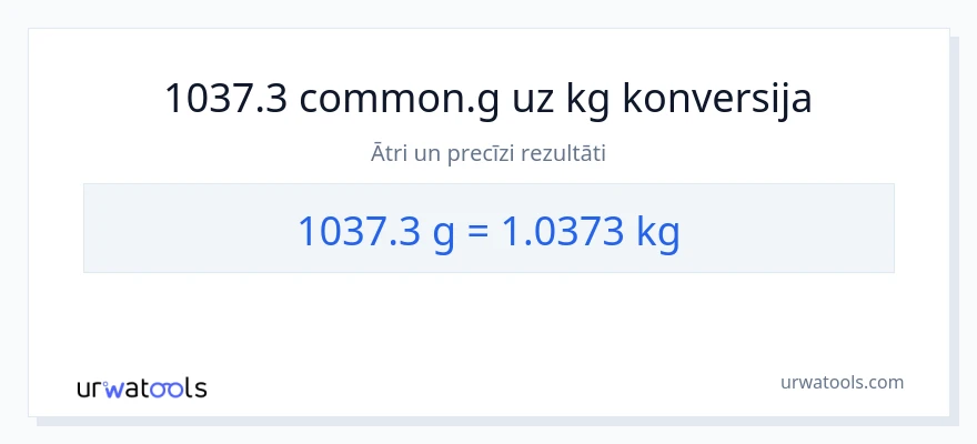 1037.3 Grami uz Kilogrami konversiju