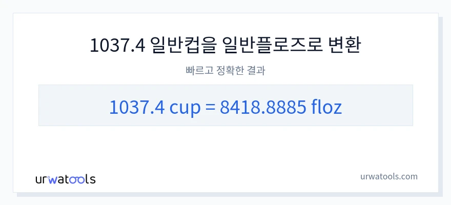 1037.4 컵에서 액량 온스으로의 변환