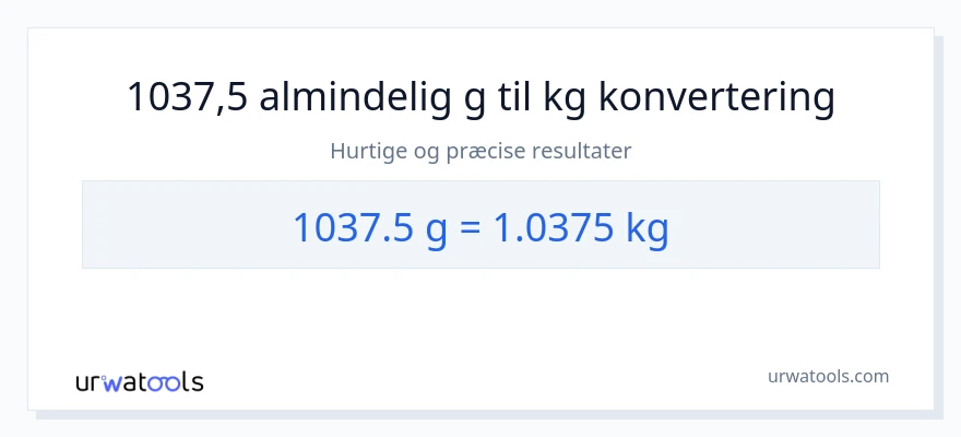 1037.5 Gram til Kilogram konvertering