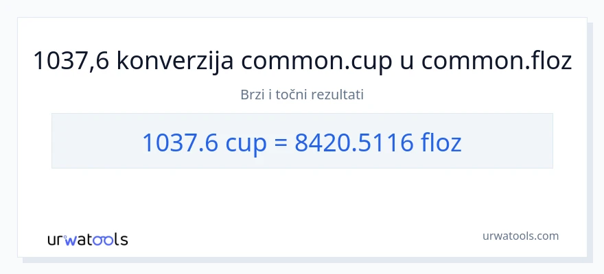 Konverzija od šalice do tekuće unce: 1037.6