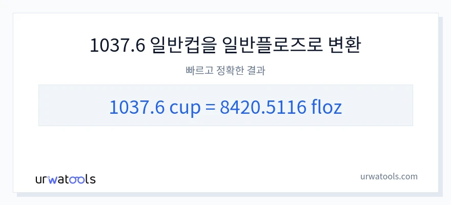 1037.6 컵에서 액량 온스으로의 변환