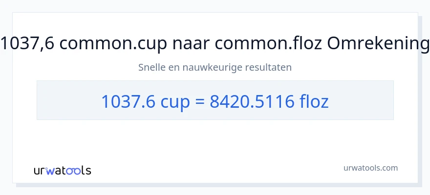 1037.6 kopjes naar vloeibare ounces conversie