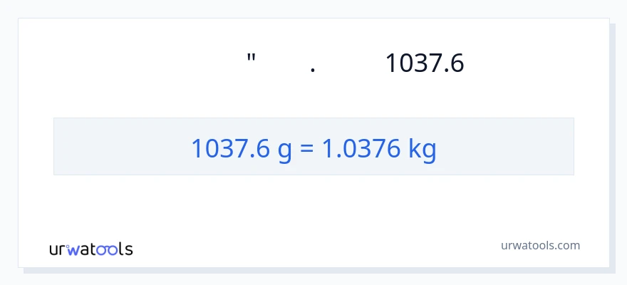 המרה של 1037.6 גראם ל- קילוגרמים
