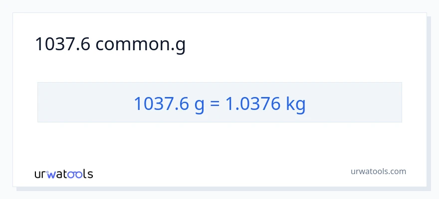 1037.6 ಗ್ರಾಂಗಳು ರಿಂದ ಕಿಲೋಗ್ರಾಂಗಳು ಪರಿವರ್ತನೆ