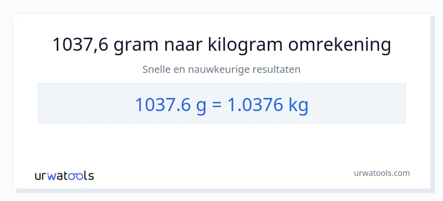 1037.6 Grammen naar Kilogrammen conversie