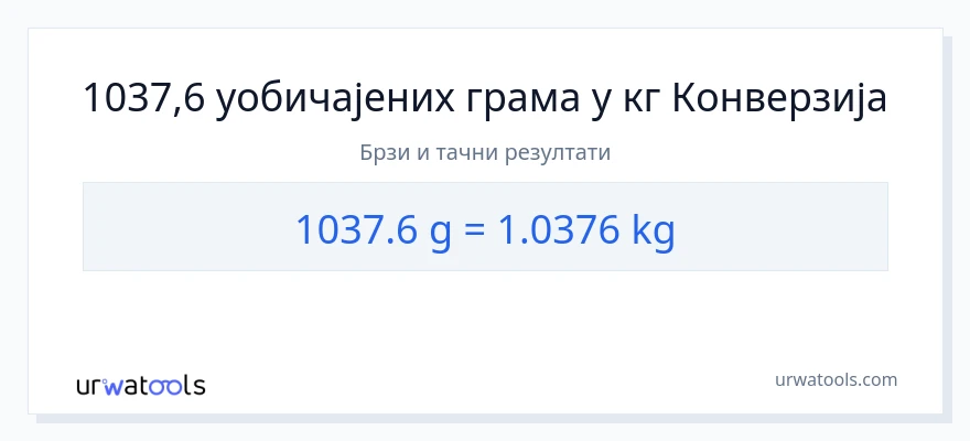 Конверзија од Грами до Килограми: 1}