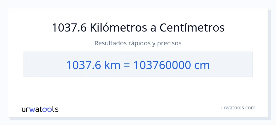 Conversión de 1037.6 kilómetros a Centímetros