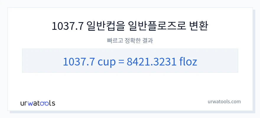 1037.7 컵에서 액량 온스으로의 변환