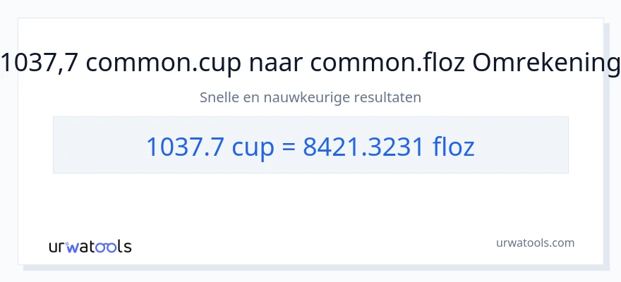 1037.7 kopjes naar vloeibare ounces conversie
