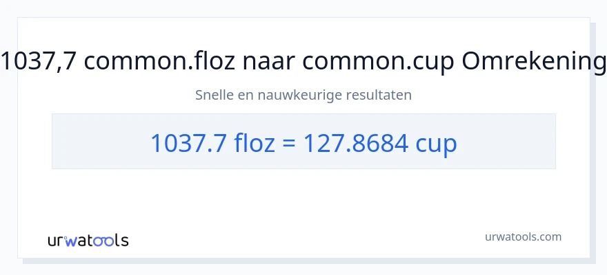 1037.7 vloeibare ounces naar kopjes conversie