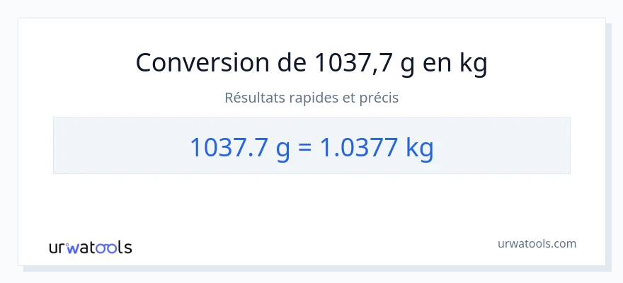 Conversion 1037.7 Grammes vers Kilogrammes