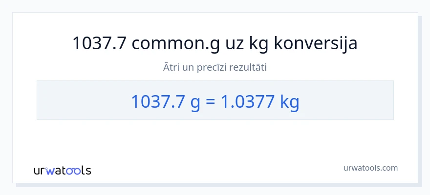 1037.7 Grami uz Kilogrami konversiju