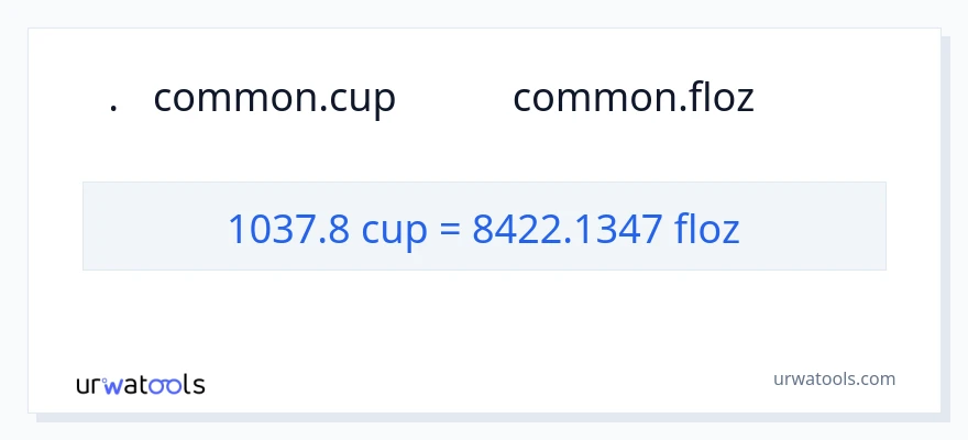 1037.8 কাপ থেকে তরল আউন্স রূপান্তর