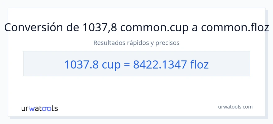 Conversión de 1037.8 tazas a onzas líquidas