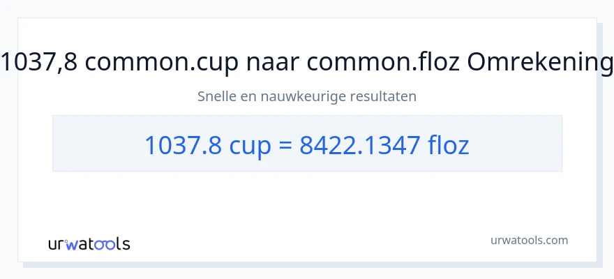 1037.8 kopjes naar vloeibare ounces conversie