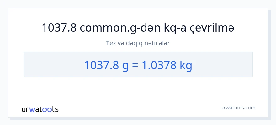 1037.8 Qramlar-dən Kiloqramlar-ə çevrilmə