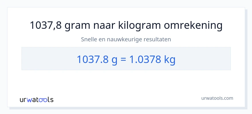 1037.8 Grammen naar Kilogrammen conversie
