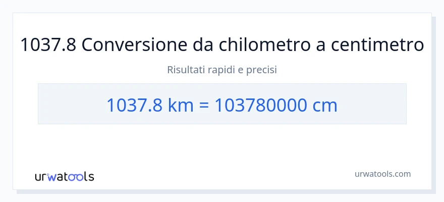 Conversione da 1037.8 chilometri a Centimetri