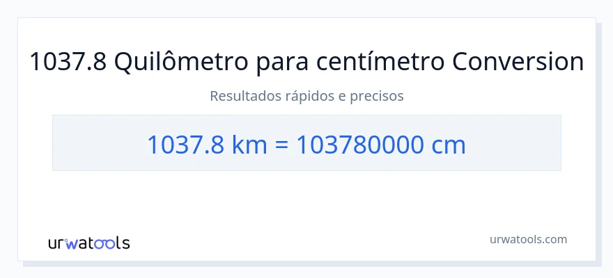 Conversão de 1037.8 quilômetros para Centímetros
