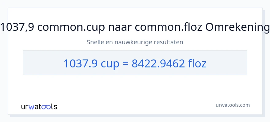 1037.9 kopjes naar vloeibare ounces conversie