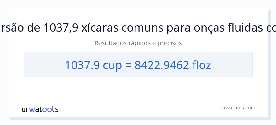 Conversão de 1037.9 xícaras para onças fluidas