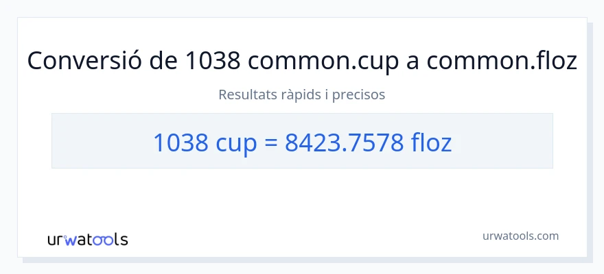 Conversió de 1038 tasses a unces fluides