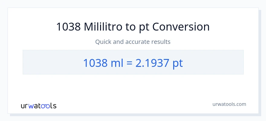 1038 mga mililitro patungong Pints na conversion