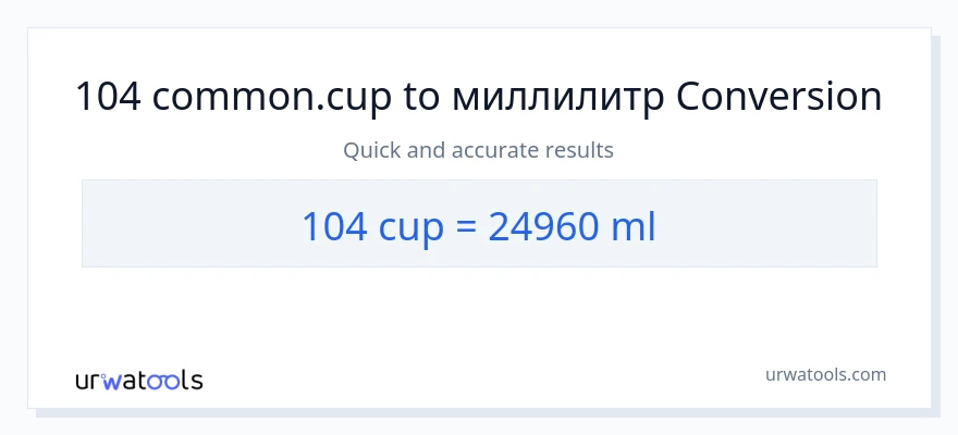 104 чашки в миллилитры преобразование
