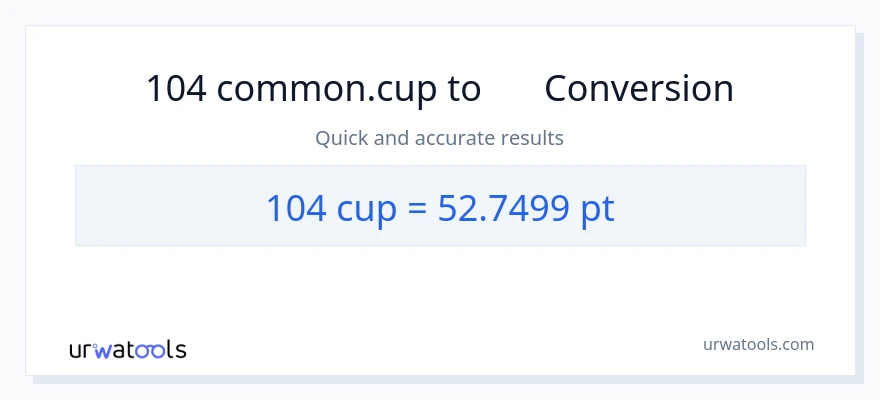 การแปลง 104 ถ้วย เป็น Pints