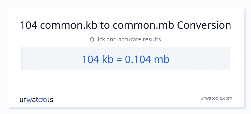 104 Kilobytes patungong Megabytes na conversion
