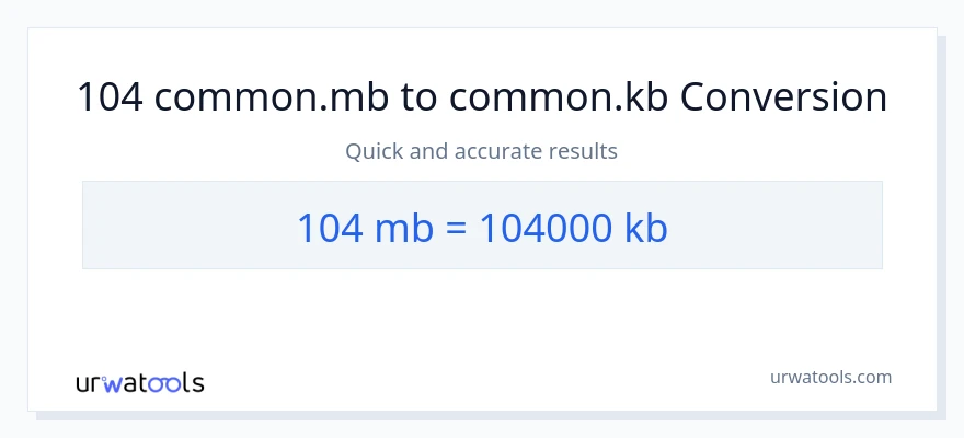 104 Megabytes patungong Kilobytes na conversion