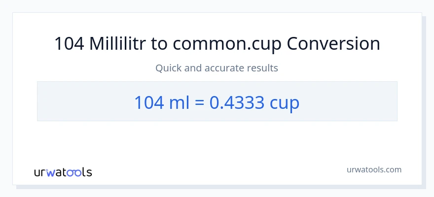 104 millilitr-dən fincanlar-ə çevrilmə