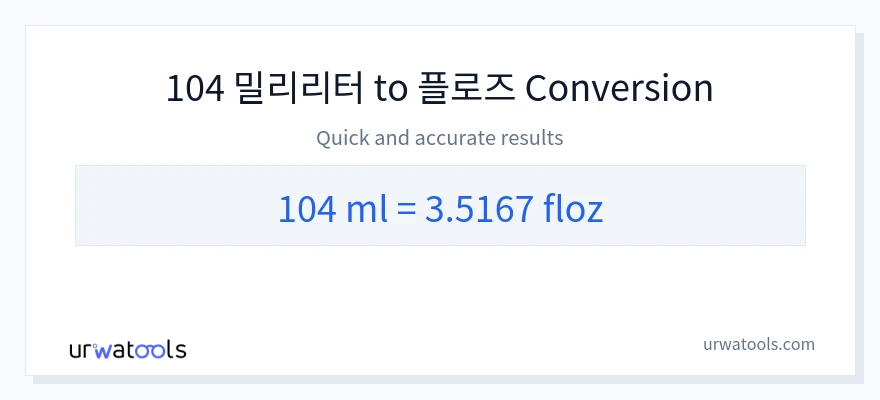 104 밀리리터에서 액량 온스으로의 변환