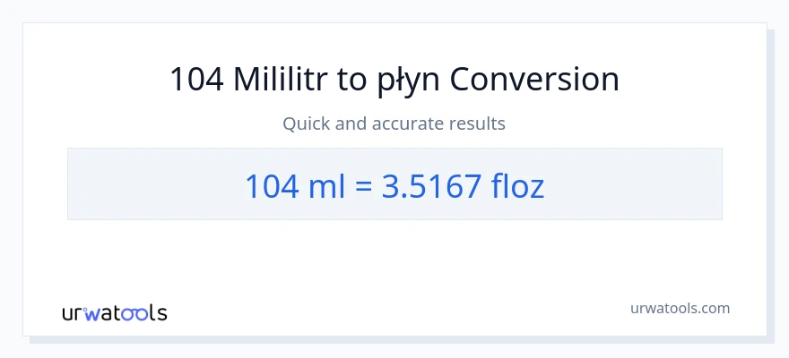 Konwersja 104 mililitry do uncje płynu