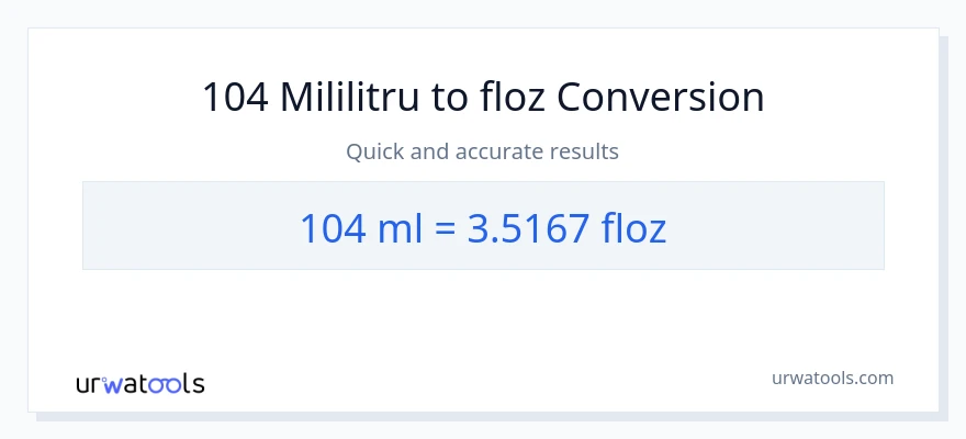 Conversie 104 mililitri la uncii fluide