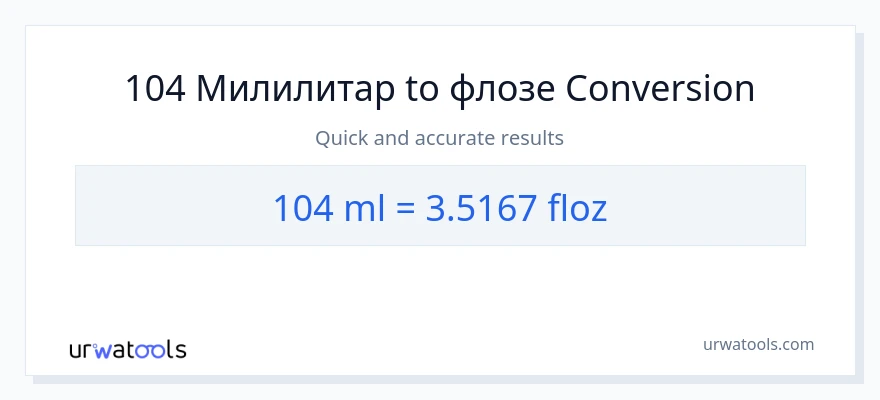 Конверзија од милилитри до течне унце: 1}