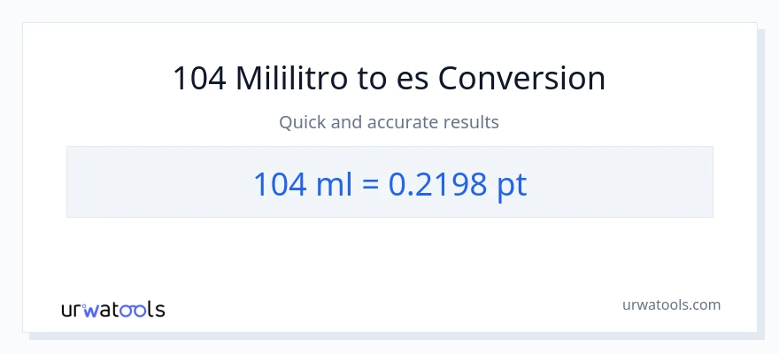 Conversión de 104 mililitros a Pints