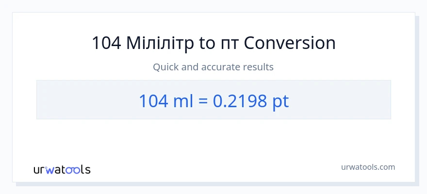 Конверсія з мілілітри у Pints: 104