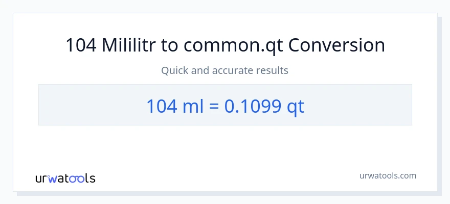 Konverze z mililitrů na Quarts: 104