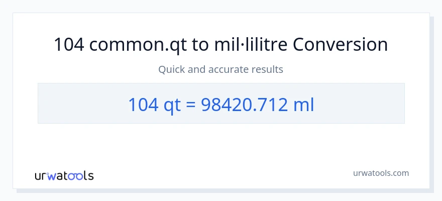 Conversió de 104 Quarts a mil·lilitres